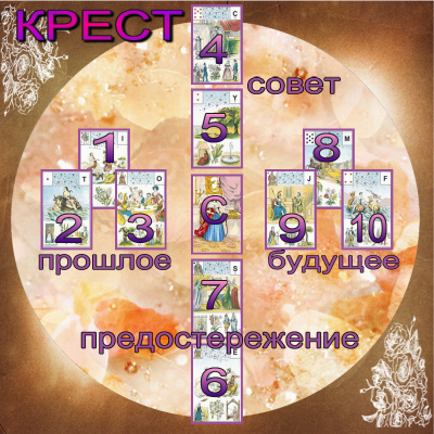 http://karusel-magii.ru/wp-content/uploads/2013/10/rasklad_krest-400x400.png