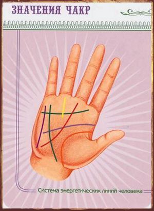 Чакры и линии на руке Значение чакр